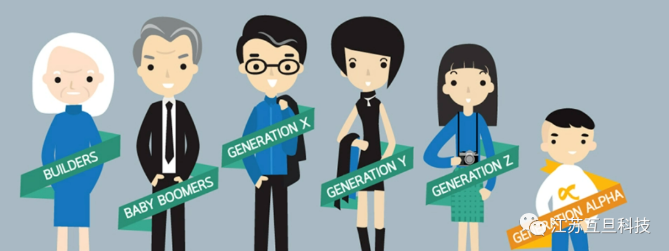 海外五大世代人群特征你都知道嗎 | 免費(fèi)get不同受眾營銷攻略！